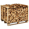 Brennholz Scheite 33 cm – 1,42 Ster – Hartholz-Mischung
